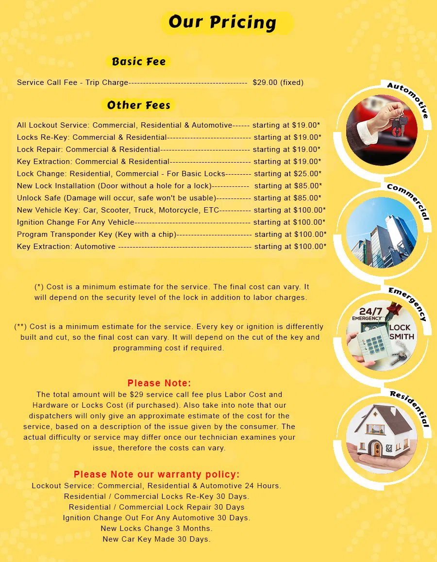 Parker Locksmith Store Spring Valley, OH 937-319-1198